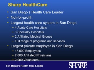 Sharp HealthCare
• San Diego’s Health Care Leader
• Not-for-profit
• Largest health care system in San Diego
  –   4 Acute Care Hospitals
  –   3 Specialty Hospitals
  –   2 Affiliated Medical Groups
  –   Full range of programs and services
• Largest private employer in San Diego
  – 15,000 Employees
  – 2,600 Affiliated Physicians
  – 2,000 Volunteers
 