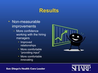 Results
• Non-measurable
  improvements
  – More confidence
    working with the hiring
    managers
     • Improved
       relationships
     • More comfortable
       “providing input”
     • More comfortable
       innovating
 