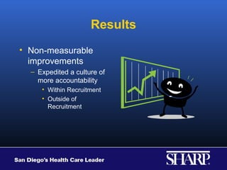 Results
• Non-measurable
  improvements
  – Expedited a culture of
    more accountability
     • Within Recruitment
     • Outside of
       Recruitment
 