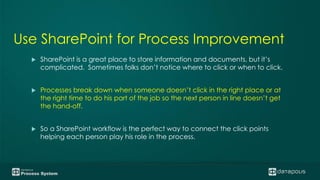 Sharepoint Clickable Process Process Improvement through SharePoint Workflows. Connect the Click ...