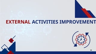 Process Improvement using Lean Manufacturing - An Industrial ...