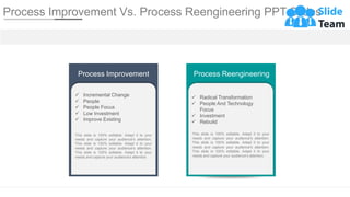 Process Improvement Vs. Process Reengineering PPT Slides
Process Improvement
✓ Incremental Change
✓ People
✓ People Focus
✓ Low Investment
✓ Improve Existing
This slide is 100% editable. Adapt it to your
needs and capture your audience's attention.
This slide is 100% editable. Adapt it to your
needs and capture your audience's attention.
This slide is 100% editable. Adapt it to your
needs and capture your audience's attention.
Process Reengineering
✓ Radical Transformation
✓ People And Technology
Focus
✓ Investment
✓ Rebuild
This slide is 100% editable. Adapt it to your
needs and capture your audience's attention.
This slide is 100% editable. Adapt it to your
needs and capture your audience's attention.
This slide is 100% editable. Adapt it to your
needs and capture your audience's attention.
 