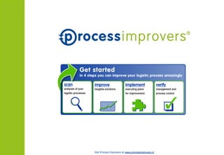 Visit Process Improvers at www.processimprovers.nl
 