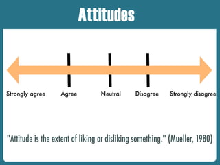 Attitudes
Evaluations made about specific problems/issues
"Attitude is the extent of liking or disliking something." (Mueller, 1980)
Strongly agree Agree Neutral Disagree Strongly disagree
Attitudes
 