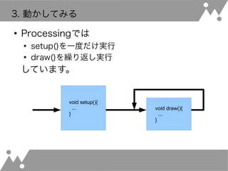 Processing | PDF
