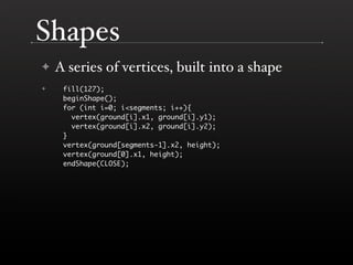 Processing and Processing.js