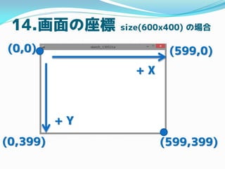 14. size(600x400) Έ
(0,0) (599,0)
(0,399) (599,399)
+ X
+ Y
 