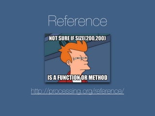 Reference

http://processing.org/reference/

 