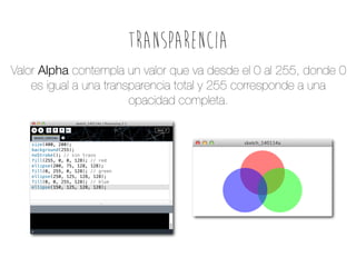 TRANSPARENCIA
Valor Alpha contempla un valor que va desde el 0 al 255, donde 0
es igual a una transparencia total y 255 corresponde a una
opacidad completa.

 