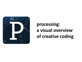 processing: 
a visual overview 
of creative coding 
 