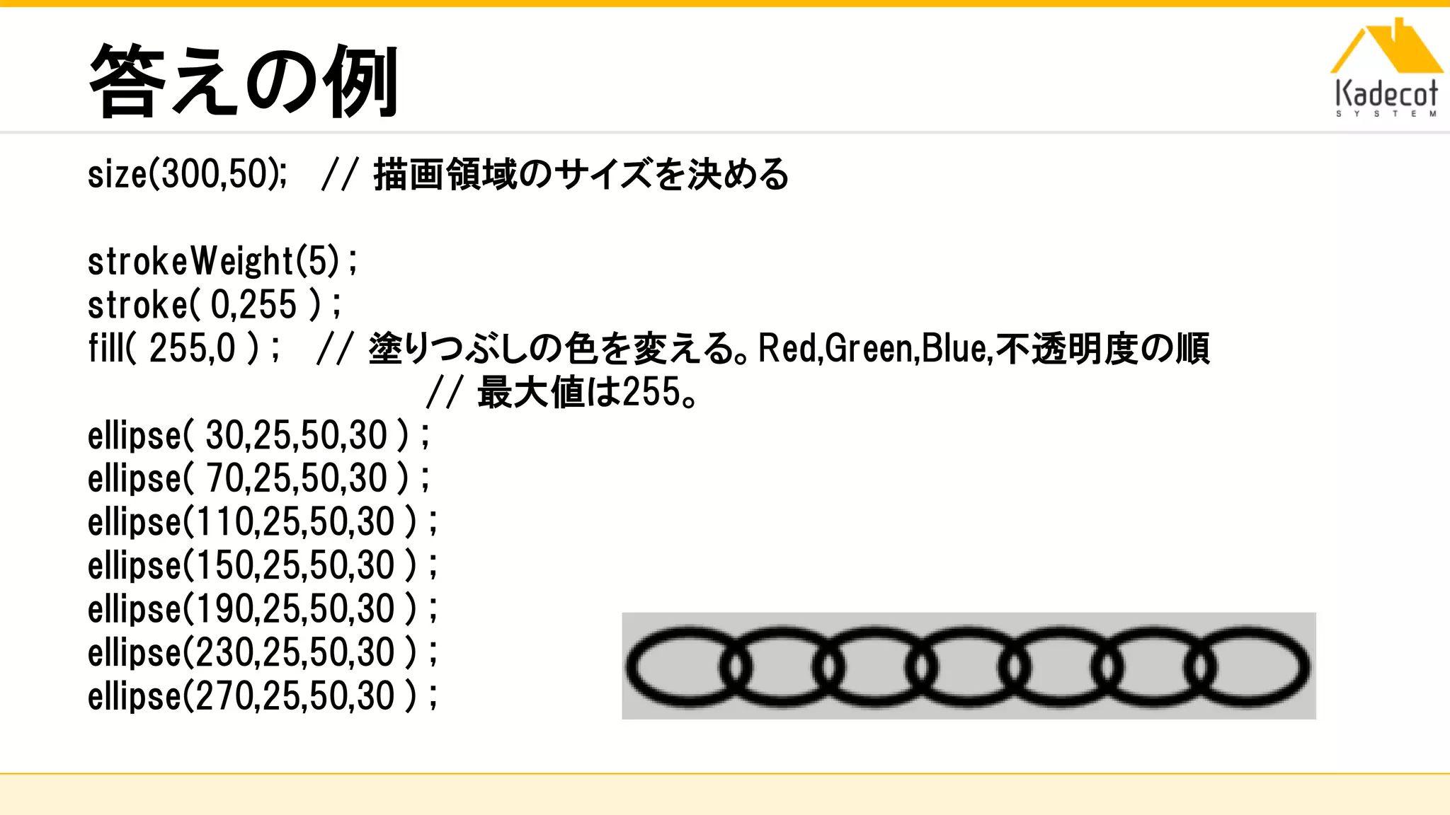株式会社ソニーコンピュータサイエンス研究所
答えの例
size(300,50); // 描画領域のサイズを決める
strokeWeight(5) ;
stroke( 0,255 ) ;
fill( 255,0 ) ; // 塗りつぶしの色を変える。Red,Green,Blue,不透明度の順
// 最大値は255。
ellipse( 30,25,50,30 ) ;
ellipse( 70,25,50,30 ) ;
ellipse(110,25,50,30 ) ;
ellipse(150,25,50,30 ) ;
ellipse(190,25,50,30 ) ;
ellipse(230,25,50,30 ) ;
ellipse(270,25,50,30 ) ;
 