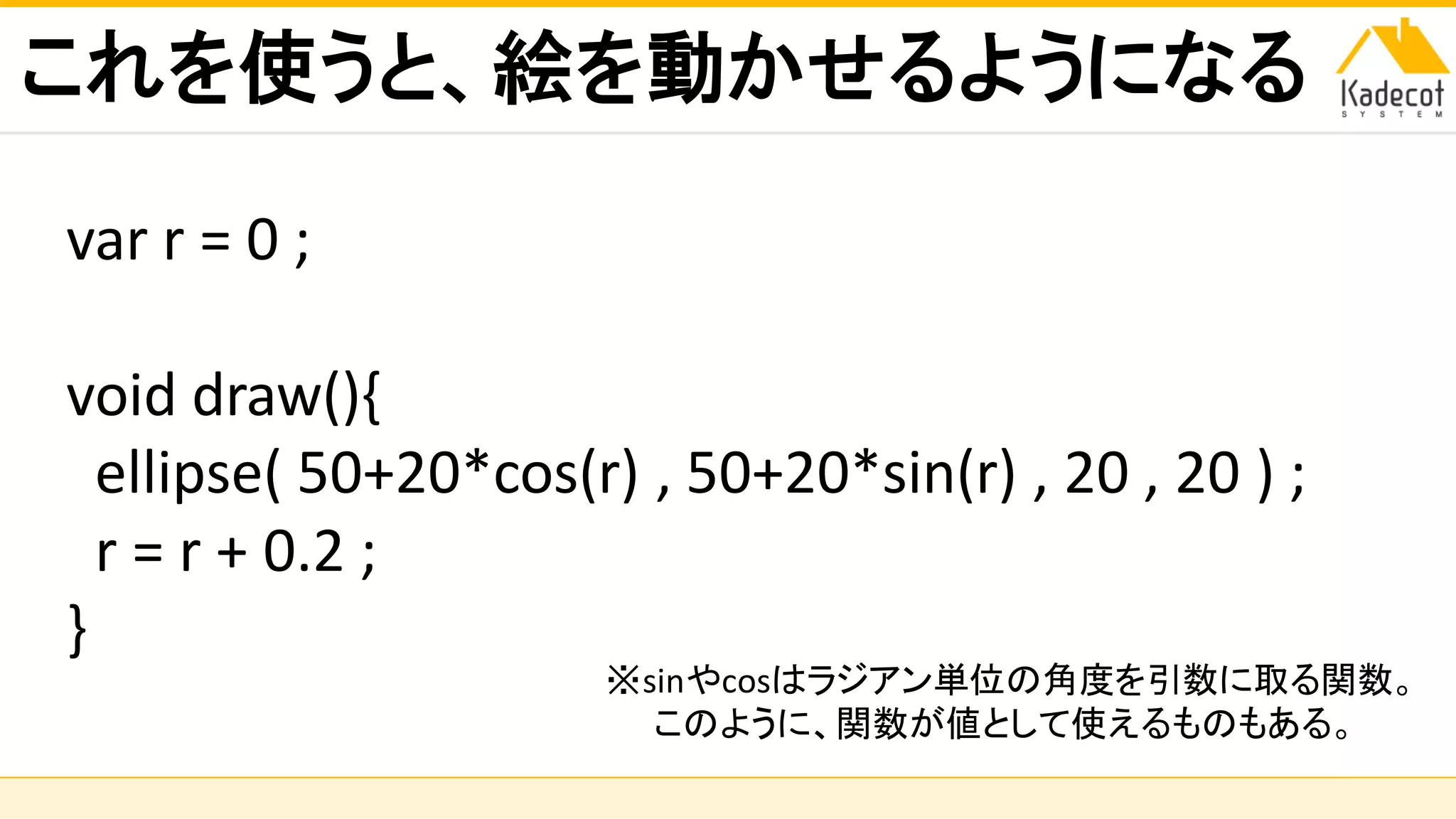 株式会社ソニーコンピュータサイエンス研究所
これを使うと、絵を動かせるようになる
var r = 0 ;
void draw(){
ellipse( 50+20*cos(r) , 50+20*sin(r) , 20 , 20 ) ;
r = r + 0.2 ;
}
※sinやcosはラジアン単位の角度を引数に取る関数。
このように、関数が値として使えるものもある。
 