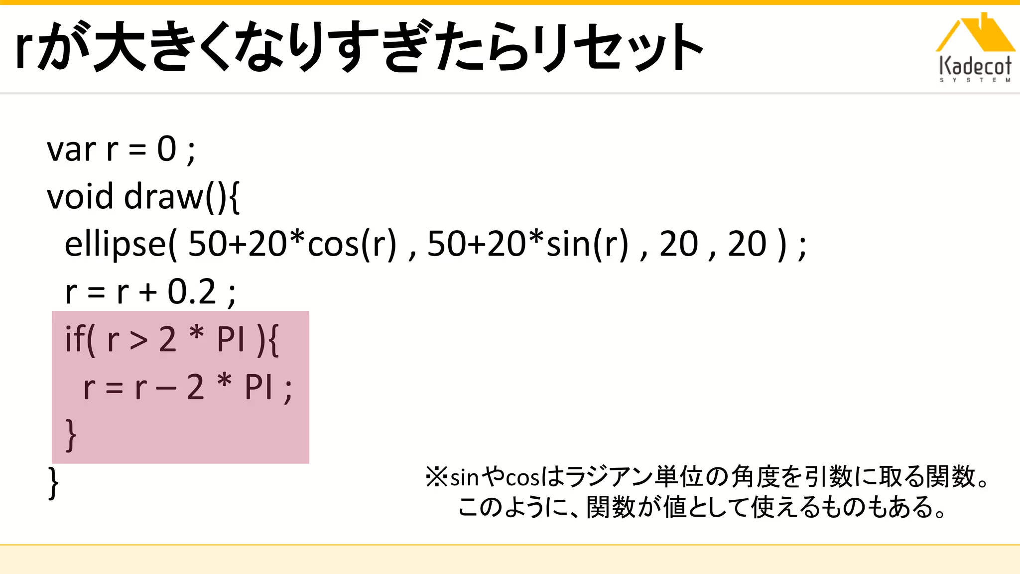 株式会社ソニーコンピュータサイエンス研究所
rが大きくなりすぎたらリセット
var r = 0 ;
void draw(){
ellipse( 50+20*cos(r) , 50+20*sin(r) , 20 , 20 ) ;
r = r + 0.2 ;
if( r > 2 * PI ){
r = r – 2 * PI ;
}
} ※sinやcosはラジアン単位の角度を引数に取る関数。
このように、関数が値として使えるものもある。
 