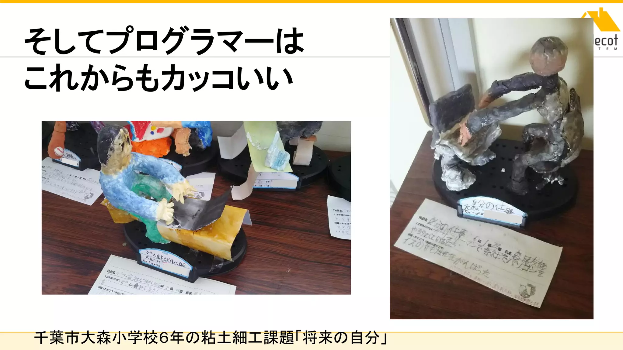 株式会社ソニーコンピュータサイエンス研究所
そしてプログラマーは
これからもカッコいい
千葉市大森小学校６年の粘土細工課題「将来の自分」
 