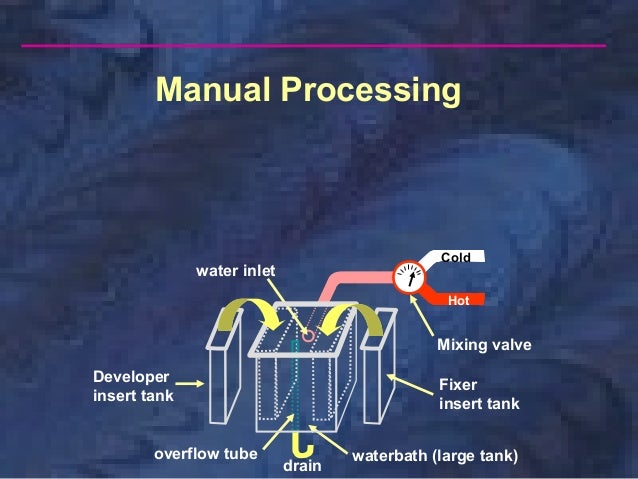 x composition of film ray developer Processing Dental Film