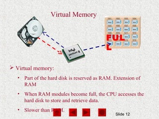 Slide 12
 Virtual memory:
• Part of the hard disk is reserved as RAM. Extension of
RAM
• When RAM modules become full, the CPU accesses the
hard disk to store and retrieve data.
• Slower than RAM.
FUL
L
Virtual Memory
 