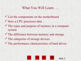Slide 3
What You Will Learn . . .
List the components on the motherboard
How a CPU processes data
The types and purpose of memory in a computer
system
The difference between memory and storage
The categories of storage devices
The performance characteristics of hard drives
 