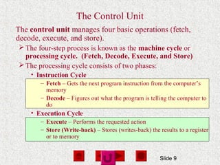 Slide 9
The Control Unit
The control unit manages four basic operations (fetch,
decode, execute, and store).
The four-step process is known as the machine cycle or
processing cycle. (Fetch, Decode, Execute, and Store)
The processing cycle consists of two phases:
• Instruction Cycle
– Fetch – Gets the next program instruction from the computer’s
memory
– Decode – Figures out what the program is telling the computer to
do
• Execution Cycle
– Execute – Performs the requested action
– Store (Write-back) – Stores (writes-back) the results to a register
or to memory
 