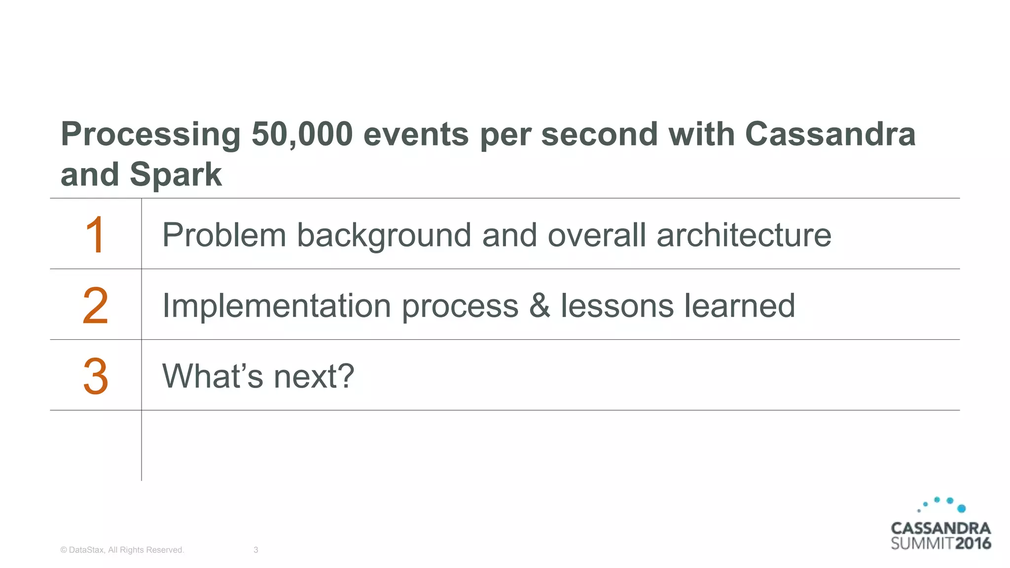 Processing 50,000 events per second with Cassandra
and Spark
1 Problem background and overall architecture
2 Implementation process & lessons learned
3 What’s next?
3© DataStax, All Rights Reserved.
 