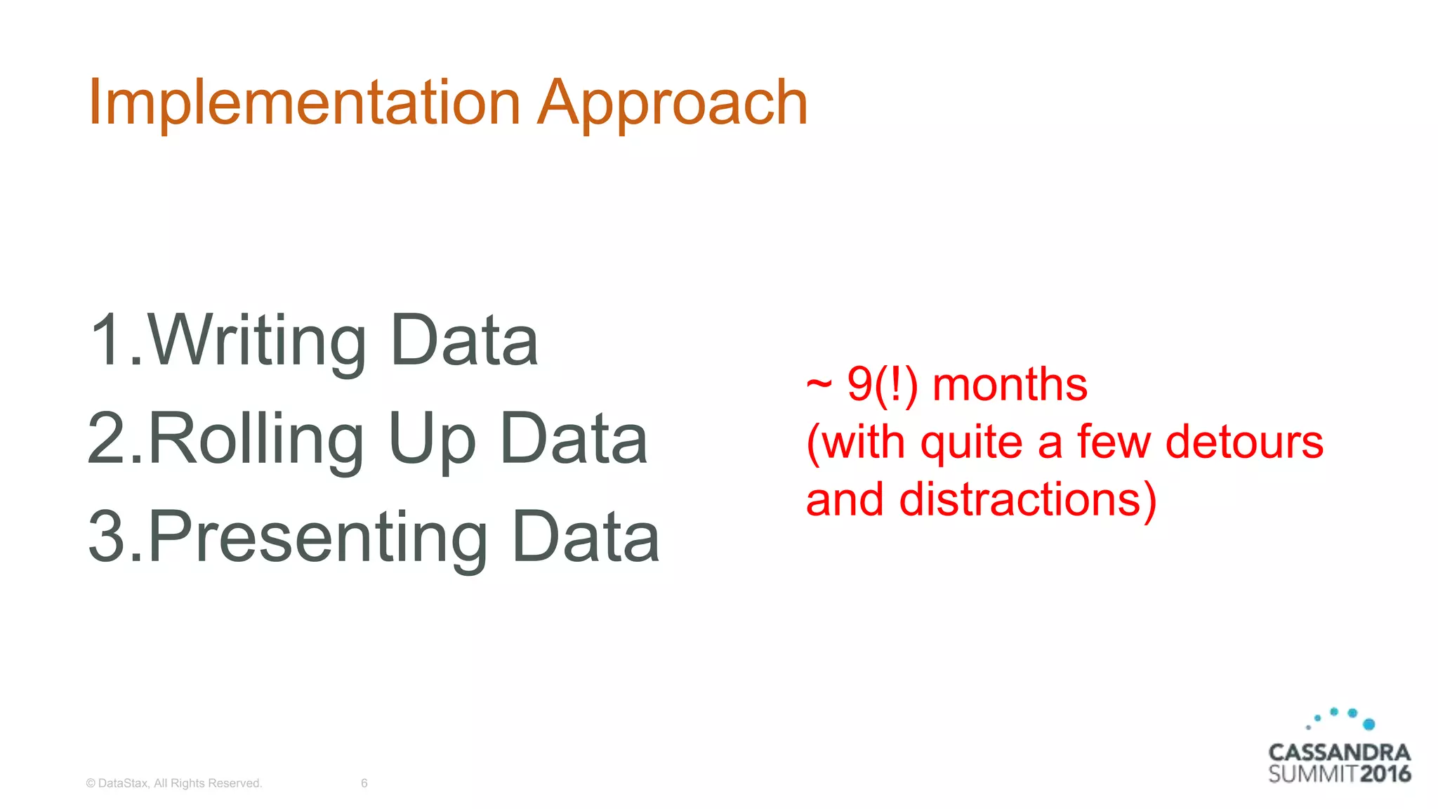 Implementation Approach
1.Writing Data
2.Rolling Up Data
3.Presenting Data
© DataStax, All Rights Reserved. 6
~ 9(!) months
(with quite a few detours
and distractions)
 