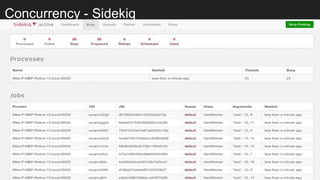 Concurrency - Sidekiq
 