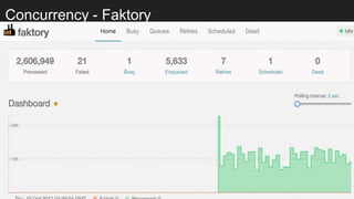 Concurrency - Faktory
 
