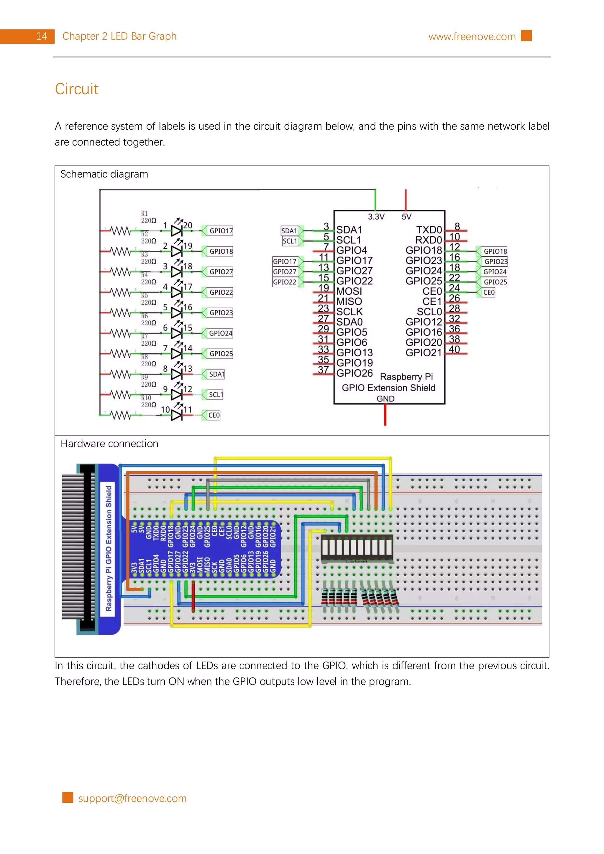 █ support@freenove.com
14 Chapter 2 LED Bar Graph www.freenove.com █
Circuit
A reference system of labels is used in the circuit diagram below, and the pins with the same network label
are connected together.
Schematic diagram
Hardware connection
In this circuit, the cathodes of LEDs are connected to the GPIO, which is different from the previous circuit.
Therefore, the LEDs turn ON when the GPIO outputs low level in the program.
 