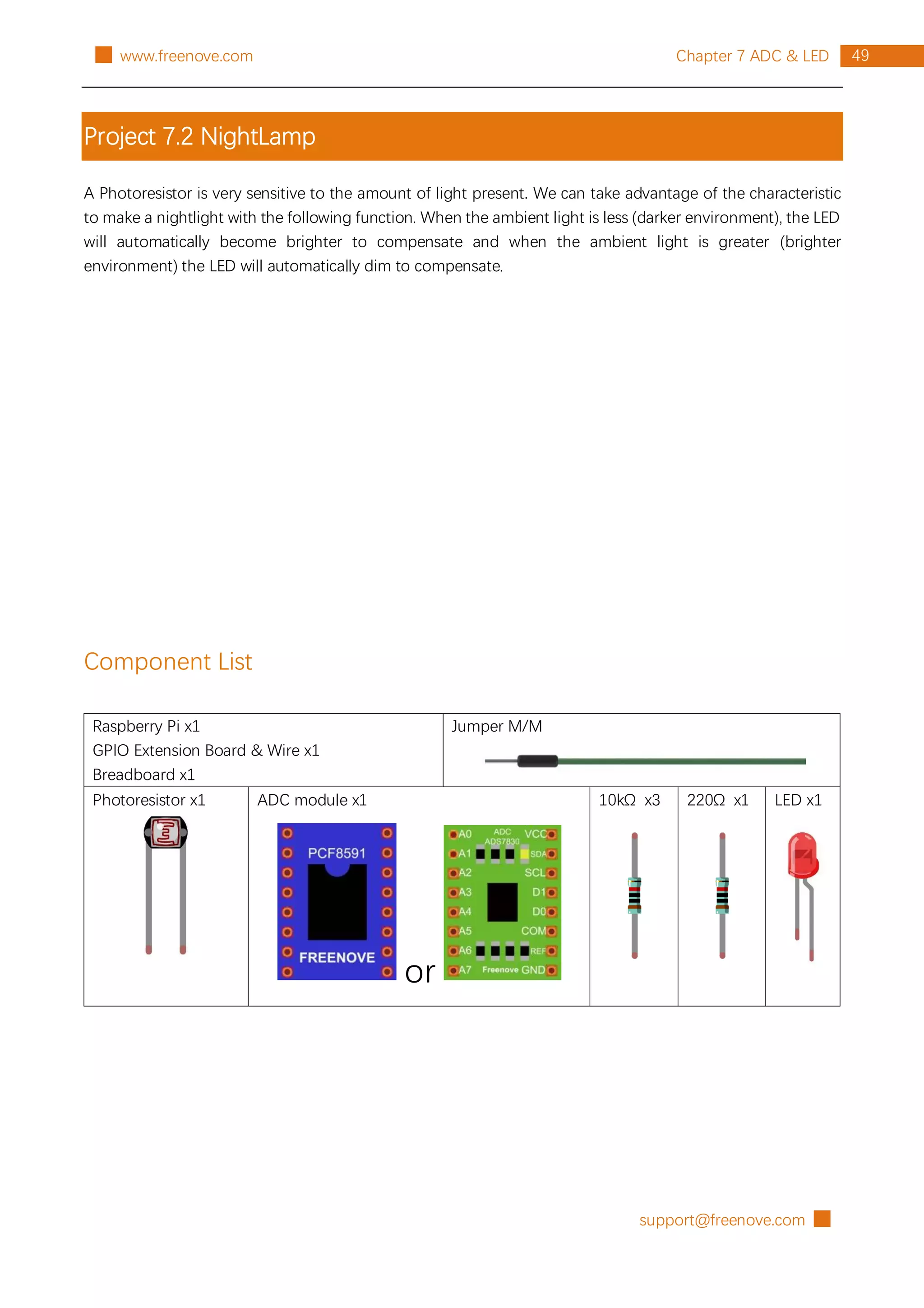 support@freenove.com █
49
Chapter 7 ADC & LED
█ www.freenove.com
Project 7.2 NightLamp
A Photoresistor is very sensitive to the amount of light present. We can take advantage of the characteristic
to make a nightlight with the following function. When the ambient light is less (darker environment), the LED
will automatically become brighter to compensate and when the ambient light is greater (brighter
environment) the LED will automatically dim to compensate.
Component List
Raspberry Pi x1
GPIO Extension Board & Wire x1
Breadboard x1
Jumper M/M
Photoresistor x1 ADC module x1
or
10kΩ x3 220Ω x1 LED x1
 