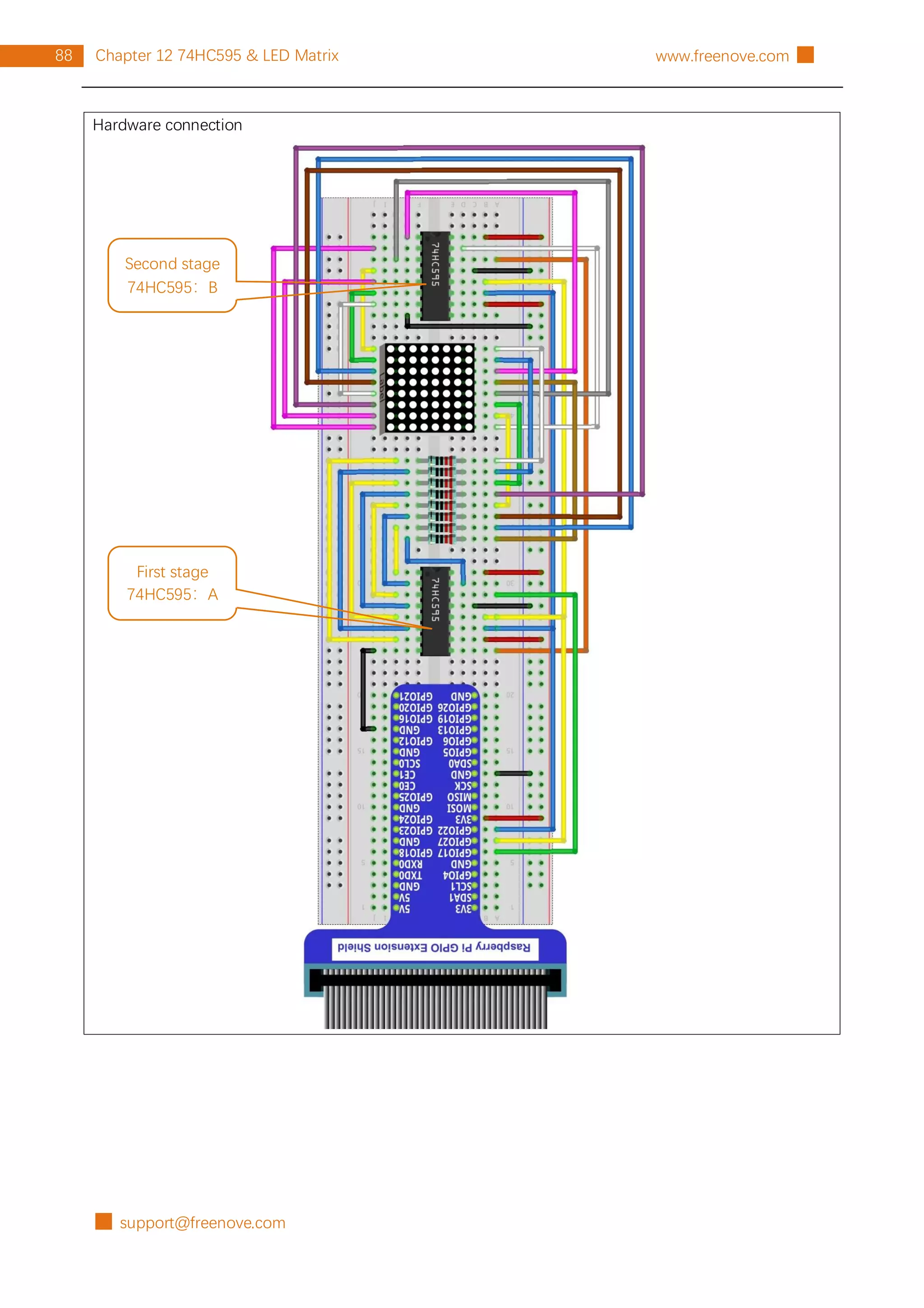 █ support@freenove.com
88 Chapter 12 74HC595 & LED Matrix www.freenove.com █
Hardware connection
Second stage
74HC595：B
First stage
74HC595：A
 