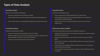 Types of Data Analysis
Descriptive Analysis
Measures of central tendency and dispersion
• Summarizes and describes the main features of a dataset.
• Includes statistics like mean, median, mode (central tendency) to identify typical values.
• Also uses range, variance, and standard deviation (dispersion) to understand data spread.
Inferential Analysis
Statistical tests and hypothesis testing
• Draws conclusions about a larger population based on a sample of data.
• Involves hypothesis testing to determine if observed differences or relationships are
relationships are statistically significant.
• Examples include t-tests for comparing two group means and chi-square tests for
categorical data.
Correlational Analysis
Relationship strength between variables
• Examines the statistical relationship between two or more variables.
• Identifies if variables move in the same direction (positive correlation), opposite directions
directions (negative correlation), or have no linear relationship.
• Important to note that correlation does not imply causation.
Multivariate Analysis & ANOVA
Examining multiple variables simultaneously, including group comparisons.
• Analyzes data that involves three or more variables simultaneously to understand complex
interactions and relationships.
• Techniques include factor analysis, cluster analysis, discriminant analysis, and ANOVA.
ANOVA.
• ANOVA (Analysis of Variance) is a specific statistical method used to compare the means of
three or more groups.
• It determines if there are significant differences between group means by analyzing the
variance within and between groups.
• Commonly applied in experimental designs to evaluate the impact of different treatments
or conditions.
 