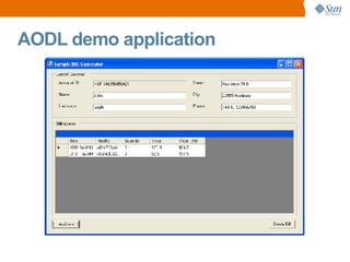 
      
       AODL demo application 
      
     
      
       
      
     