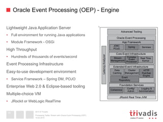 2013 © Trivadis
Oracle Event Processing (OEP) - Engine
Lightweight Java Application Server
•  Full environment for running Java applications
•  Module Framework - OSGi
High Throughput
•  Hundreds of thousands of events/second
Event Processing Infrastructure
Easy-to-use development environment
•  Service Framework – Spring DM, POJO
Enterprise Web 2.0 & Eclipse-based tooling
Multiple-choice VM
•  JRockit or WebLogic RealTime
19.02.2014
Processing Twitter Stream with Oracle Event Processing (OEP)
15
 