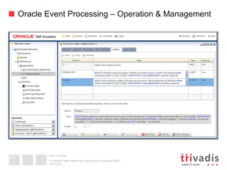 2013 © Trivadis
Oracle Event Processing – Operation & Management
19.02.2014
Processing Twitter Stream with Oracle Event Processing (OEP)
20
 