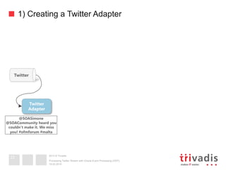 2013 © Trivadis
1) Creating a Twitter Adapter
19.02.2014
Processing Twitter Stream with Oracle Event Processing (OEP)
22
Twitter
Adapter
@SOASimone
@SOACommunity heard you
couldn’t make it. We miss
you! #ofmforum #malta
Twitter
 