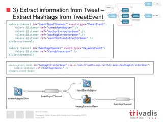 2013 © Trivadis
3) Extract information from Tweet –
Extract Hashtags from TweetEvent
19.02.2014
Processing Twitter Stream with Oracle Event Processing (OEP)
37
 
