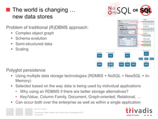 2013 © Trivadis
The world is changing …
new data stores
Problem of traditional (R)DBMS approach:
§  Complex object graph
§  Schema evolution
§  Semi-structured data
§  Scaling
Polyglot persistence
§  Using multiple data storage technologies (RDMBS + NoSQL + NewSQL + In-
Memory)
§  Selected based on the way data is being used by individual applications
•  Why using an RDBMS if there are better storage alternatives?
•  Key/Value, Column Family, Document, Graph-oriented, Relational, …
§  Can occur both over the enterprise as well as within a single application
19.02.2014
Processing Twitter Stream with Oracle Event Processing (OEP)
47
ORDER
ADDRESS
CUSTOMER
ORDER_LINES
Order
ID: 1001
Order Date: 15.9.2012
Line Items
Customer
First Name: Peter
Last Name: Sample
Billing Address
Street: Somestreet 10
City: Somewhere
Postal Code: 55901
Name
Ipod Touch
Monster Beat
Apple Mouse
Quantity
1
2
1
Price
220.95
190.00
69.90
 