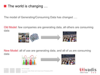 2013 © Trivadis
The world is changing …
The model of Generating/Consuming Data has changed ….
Old Model: few companies are generating data, all others are consuming
data
New Model: all of use are generating data, and all of us are consuming
data
19.02.2014
Processing Twitter Stream with Oracle Event Processing (OEP)
5
 
