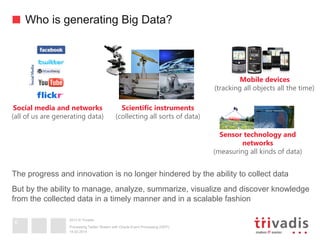 2013 © Trivadis
Who is generating Big Data?
19.02.2014
Processing Twitter Stream with Oracle Event Processing (OEP)
6
The progress and innovation is no longer hindered by the ability to collect data
But by the ability to manage, analyze, summarize, visualize and discover knowledge
from the collected data in a timely manner and in a scalable fashion
Social media and networks
(all of us are generating data)
Scientific instruments
(collecting all sorts of data)
Mobile devices
(tracking all objects all the time)
Sensor technology and
networks
(measuring all kinds of data)
 