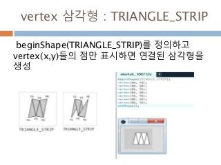 vertex 삼각형 : TRIANGLE_STRIP
beginShape(TRIANGLE_STRIP)를 정의하고
vertex(x,y)들의 점만 표시하면 연결된 삼각형을
생성
 