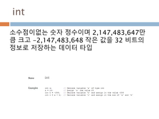 import : 라이브러리 모듈
processing 내부의 video 라이브러리를 로딩
 