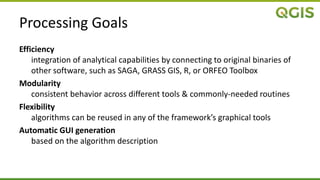 Processing Goals
Efficiency
integration of analytical capabilities by connecting to original binaries of
other software, such as SAGA, GRASS GIS, R, or ORFEO Toolbox
Modularity
consistent behavior across different tools & commonly-needed routines
Flexibility
algorithms can be reused in any of the framework’s graphical tools
Automatic GUI generation
based on the algorithm description
 