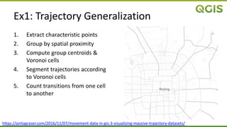 1. Extract characteristic points
2. Group by spatial proximity
3. Compute group centroids &
Voronoi cells
4. Segment trajectories according
to Voronoi cells
5. Count transitions from one cell
to another
https://anitagraser.com/2016/11/07/movement-data-in-gis-3-visualizing-massive-trajectory-datasets/
Ex1: Trajectory Generalization
 
