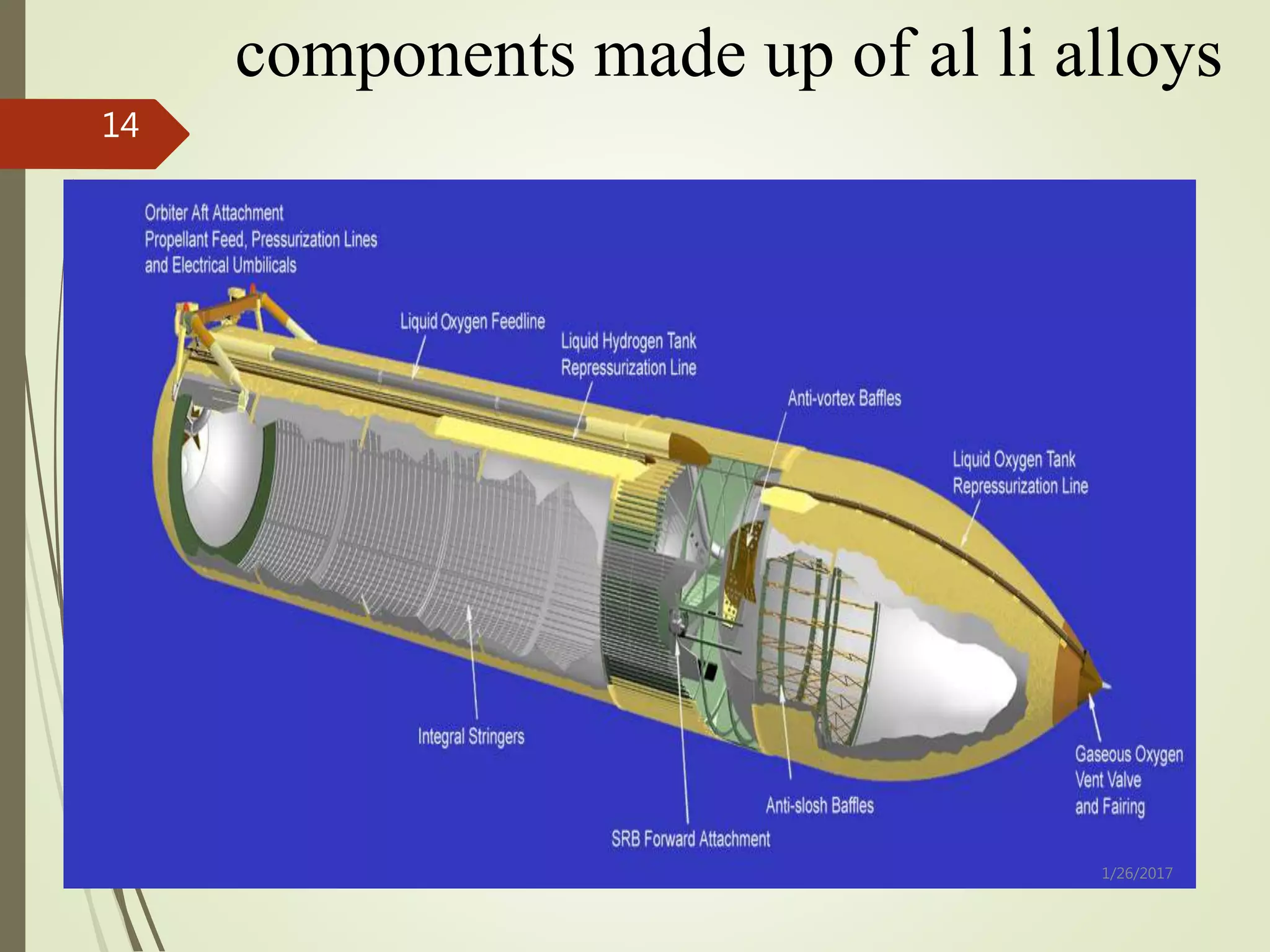 Processing and application of al li alloys | PPTX