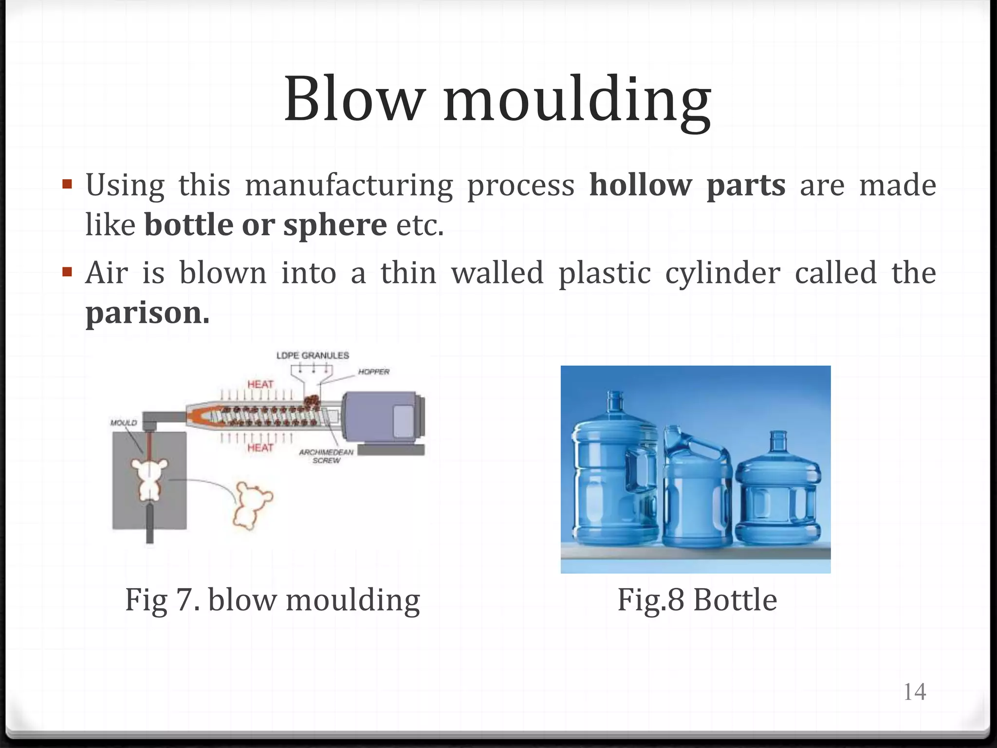 Blow moulding
 Using this manufacturing process hollow parts are made
like bottle or sphere etc.
 Air is blown into a thin walled plastic cylinder called the
parison.
Fig 7. blow moulding Fig.8 Bottle
14
 