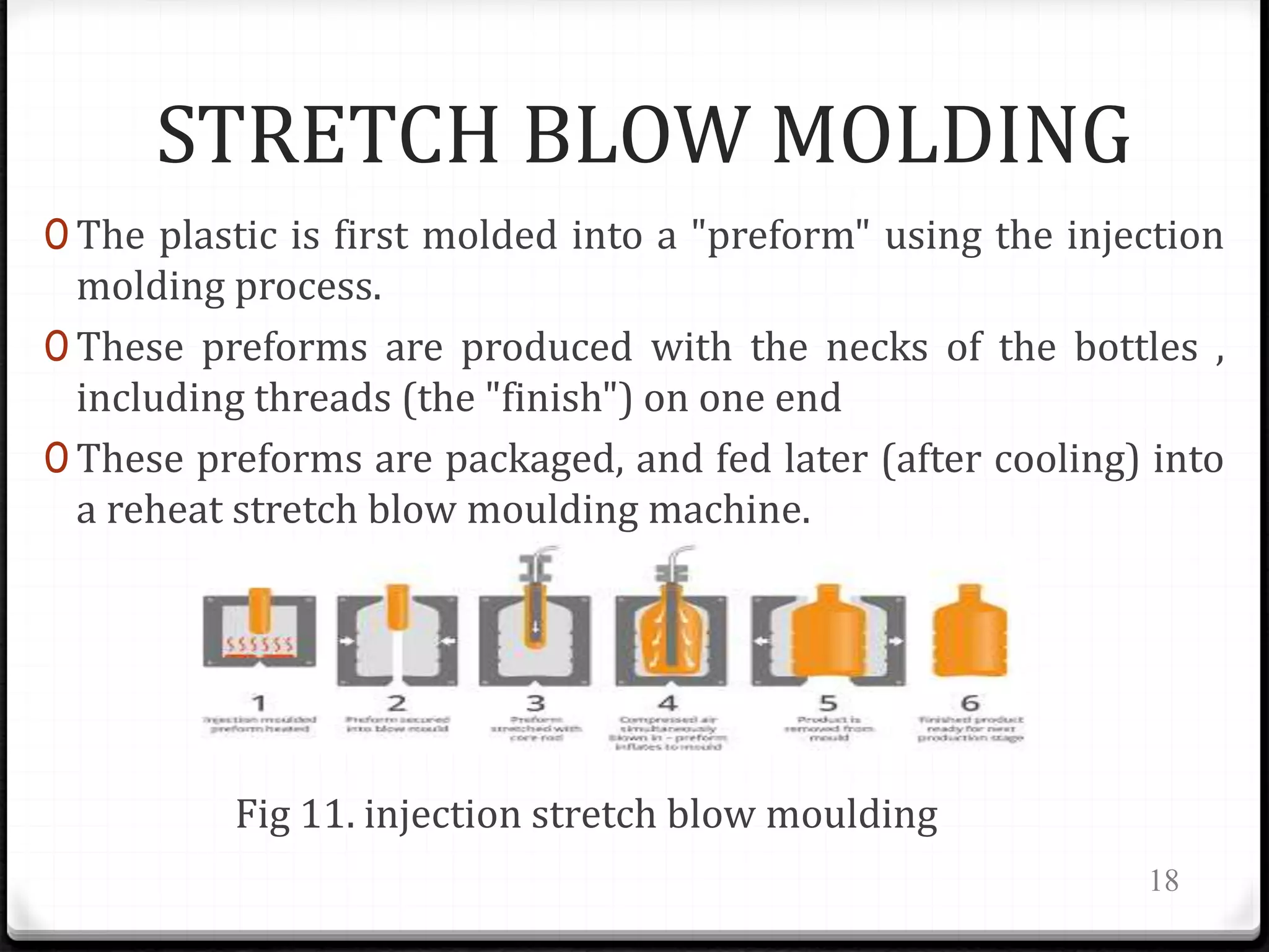STRETCH BLOW MOLDING
0 The plastic is first molded into a "preform" using the injection
molding process.
0 These preforms are produced with the necks of the bottles ,
including threads (the "finish") on one end
0 These preforms are packaged, and fed later (after cooling) into
a reheat stretch blow moulding machine.
Fig 11. injection stretch blow moulding
18
 
