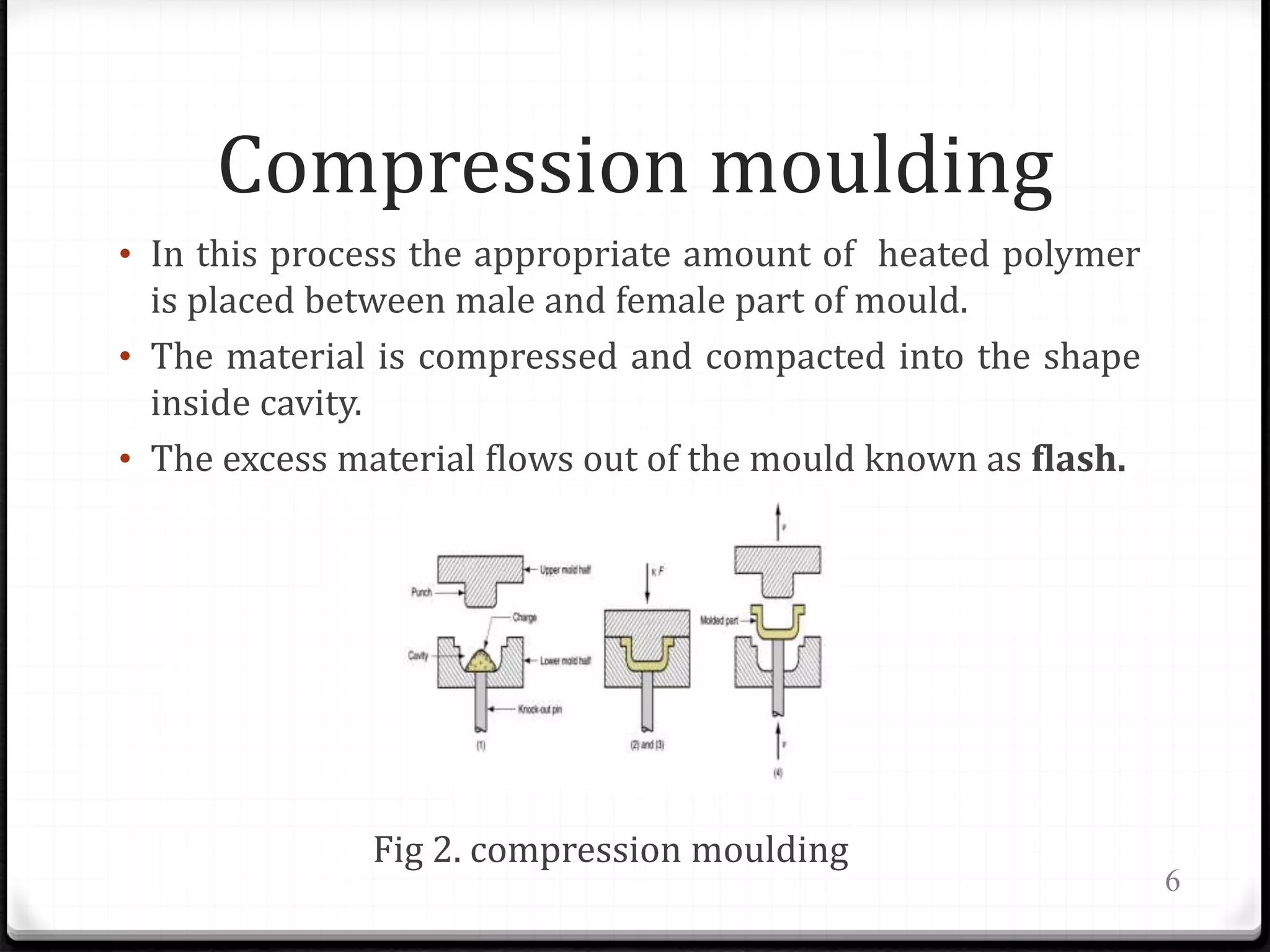 Compression moulding
• In this process the appropriate amount of heated polymer
is placed between male and female part of mould.
• The material is compressed and compacted into the shape
inside cavity.
• The excess material flows out of the mould known as flash.
Fig 2. compression moulding
6
 