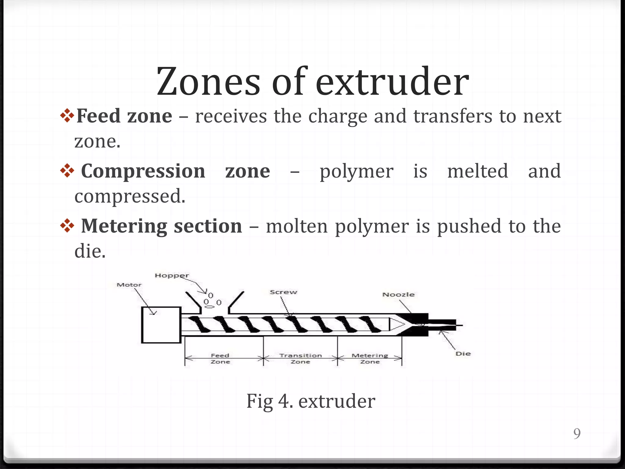 Zones of extruder
Feed zone – receives the charge and transfers to next
zone.
 Compression zone – polymer is melted and
compressed.
 Metering section – molten polymer is pushed to the
die.
Fig 4. extruder
9
 