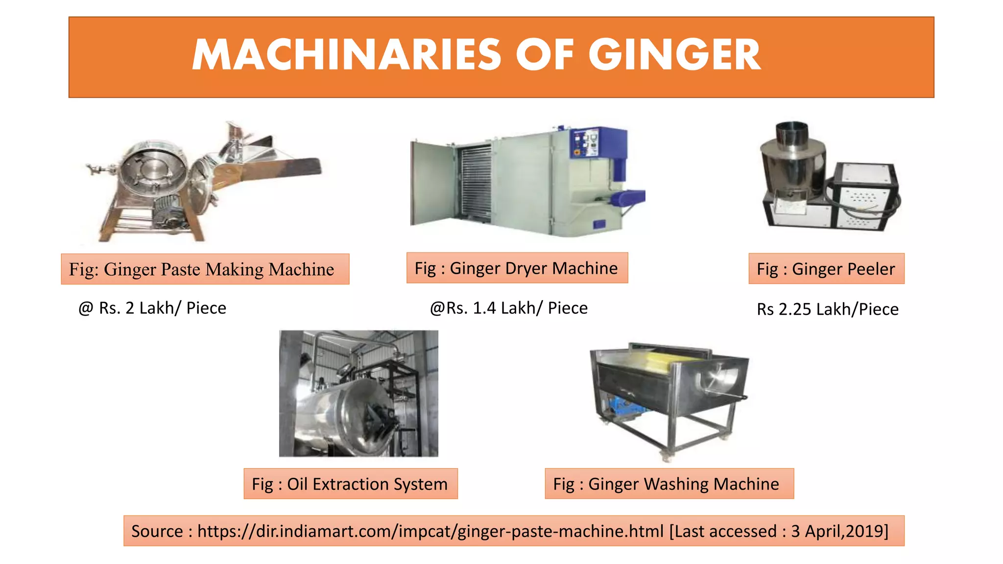 MACHINARIES OF GINGER
Fig: Ginger Paste Making Machine Fig : Ginger Dryer Machine Fig : Ginger Peeler
Fig : Ginger Washing MachineFig : Oil Extraction System
Source : https://dir.indiamart.com/impcat/ginger-paste-machine.html [Last accessed : 3 April,2019]
@ Rs. 2 Lakh/ Piece @Rs. 1.4 Lakh/ Piece Rs 2.25 Lakh/Piece
 