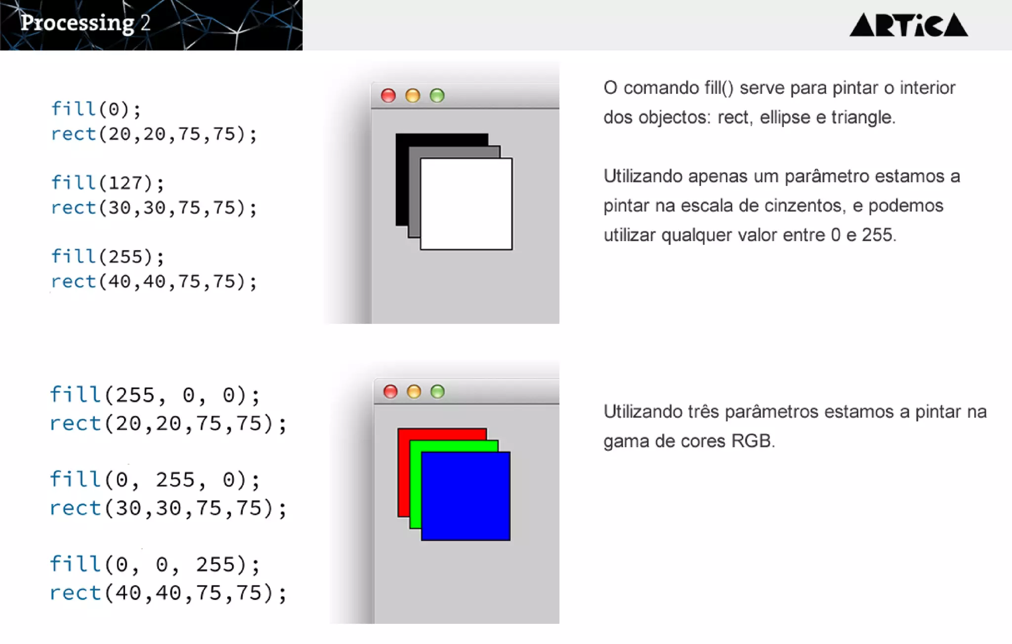 O comando fill() serve para pintar o interior
dos objectos: rect, ellipse e triangle.

Utilizando apenas um parâmetro estamos a
pintar na escala de cinzentos, e podemos
utilizar qualquer valor entre 0 e 255.





Utilizando três parâmetros estamos a pintar na
gama de cores RGB.
 