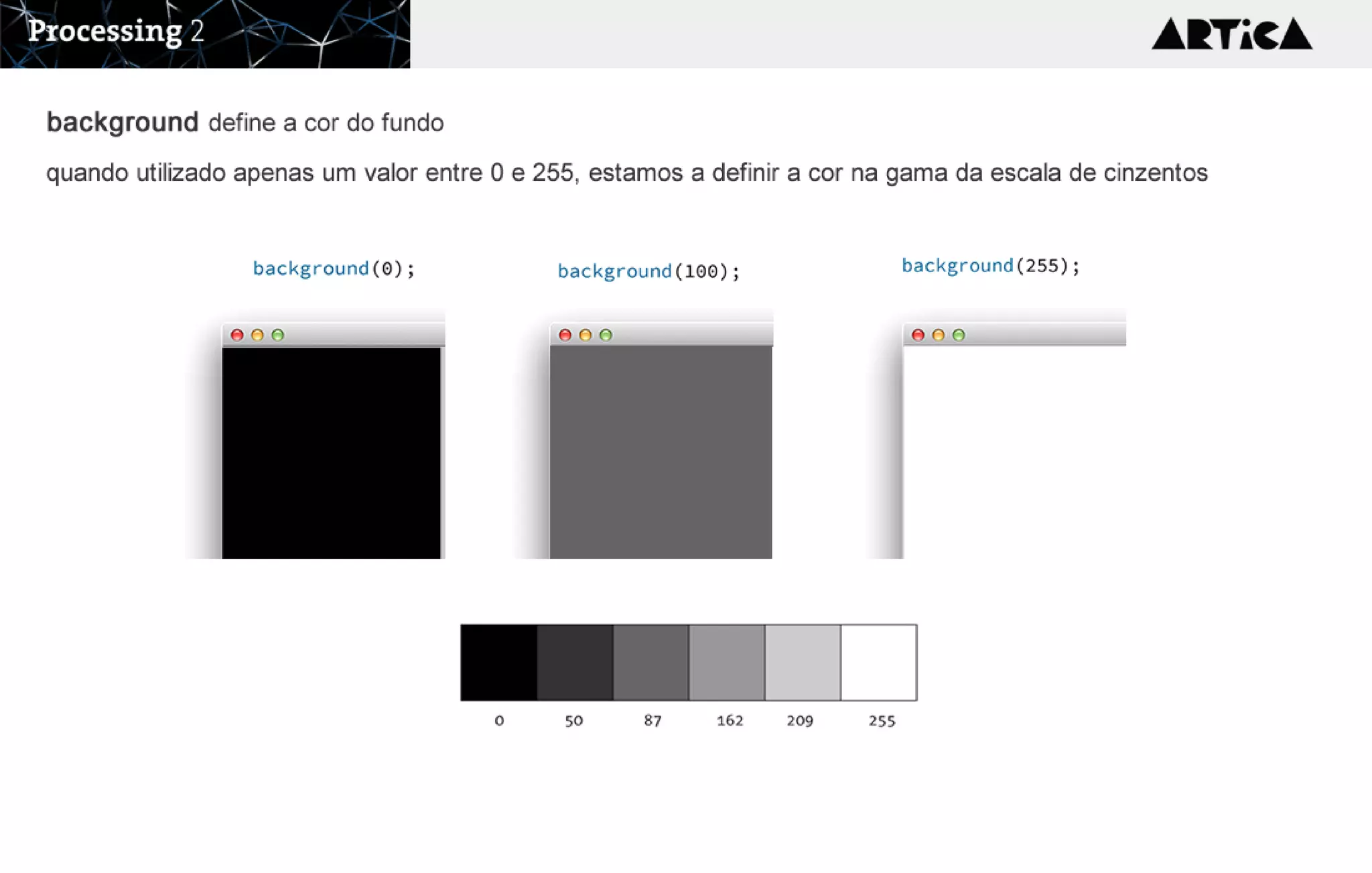 background define a cor do fundo
quando utilizado apenas um valor entre 0 e 255, estamos a definir a cor na gama da escala de cinzentos
 